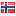 thebuggenie.com server is located in Norway